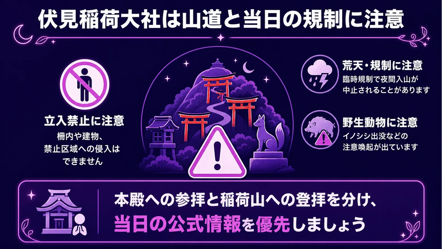 京都で行ってはいけない神社 伏見稲荷大社は山道と当日の規制に注意