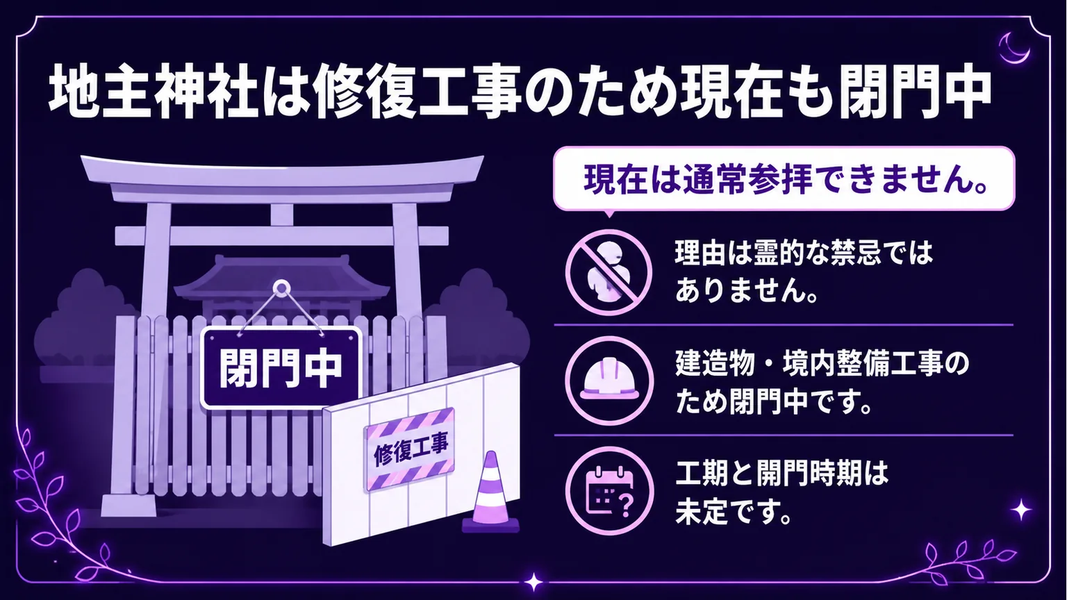 地主神社は修復工事のため現在も閉門中