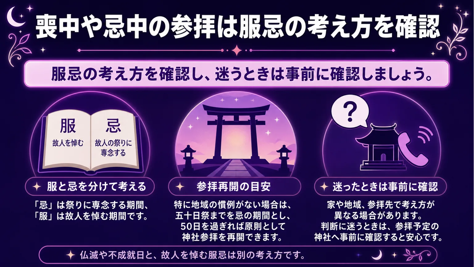 京都で行ってはいけない神社 喪中や忌中の参拝は服忌の考え方を確認