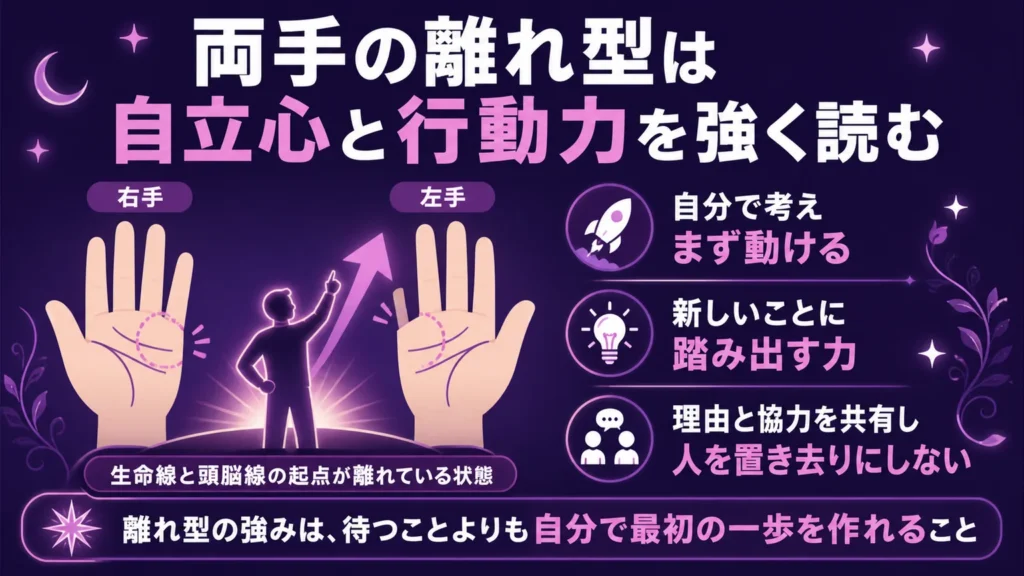 手相 両手の離れ型は自立心と行動力を強く読む