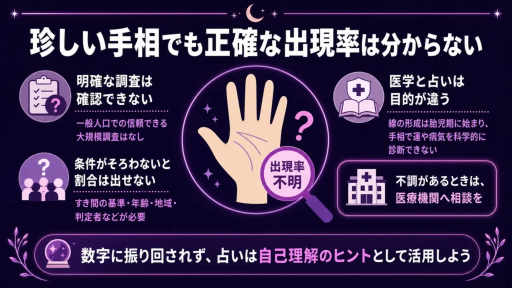 珍しい手相でも正確な出現率は分からない