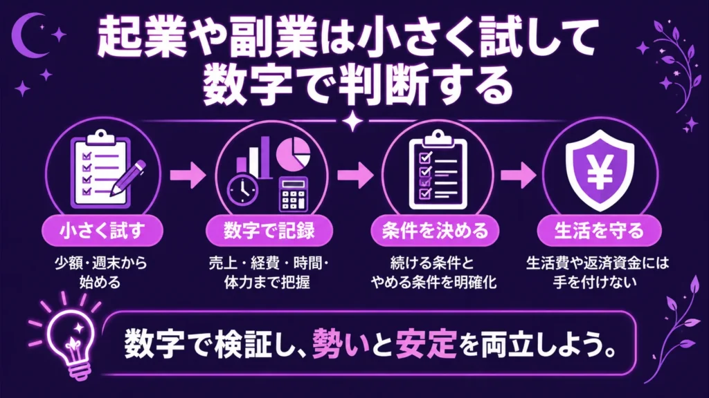 手相 起業や副業は小さく試して数字で判断する
