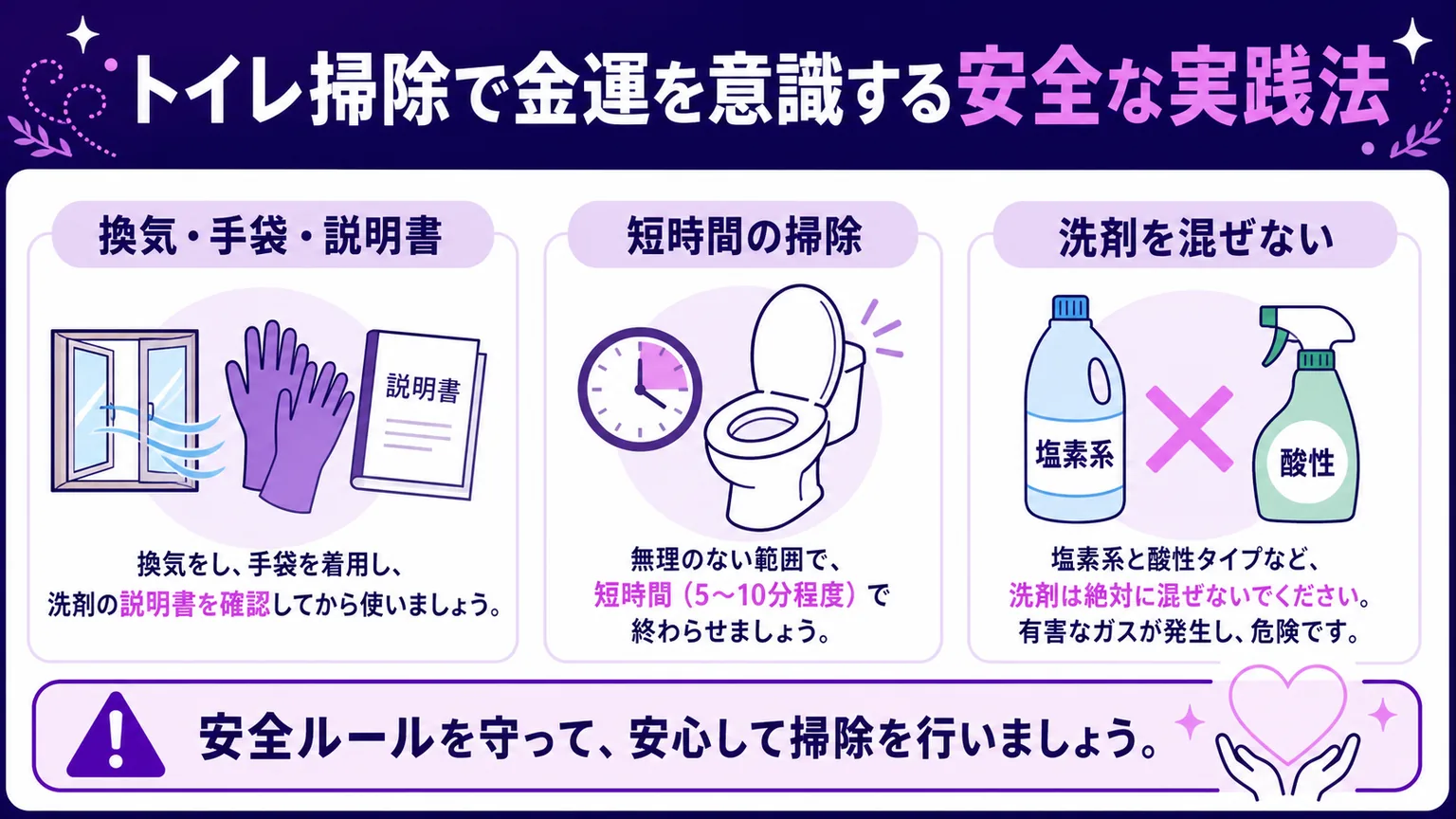 トイレ掃除で金運を意識する安全な実践法