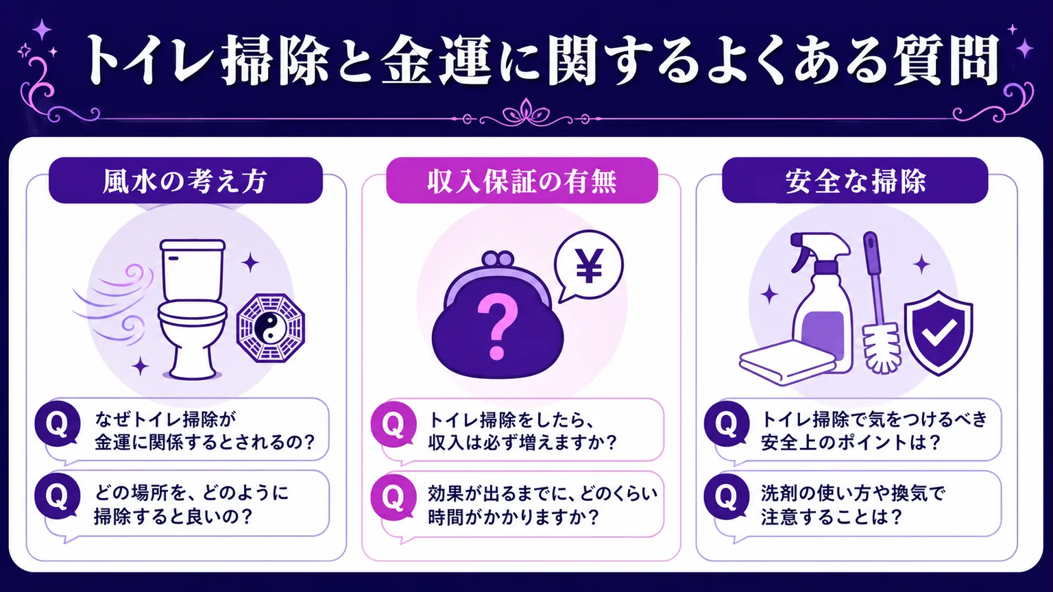 トイレ掃除と金運に関するよくある質問