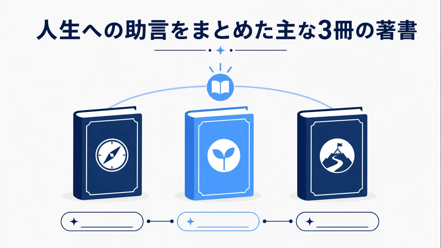 友近千鶴のwiki 人生への助言をまとめた主な3冊の著書