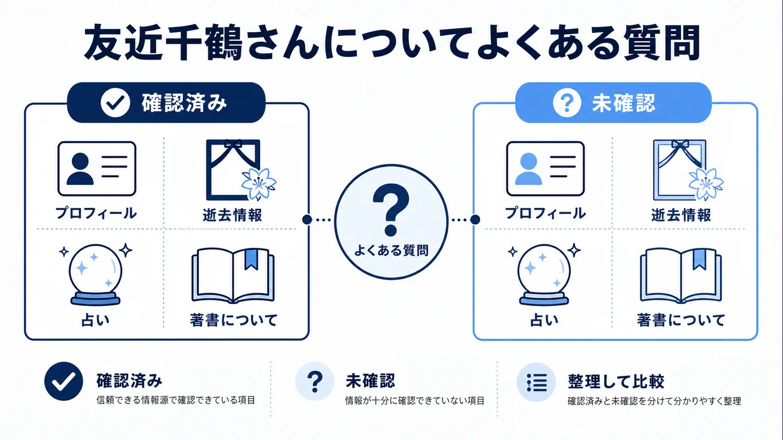 友近千鶴さんについてよくある質問
