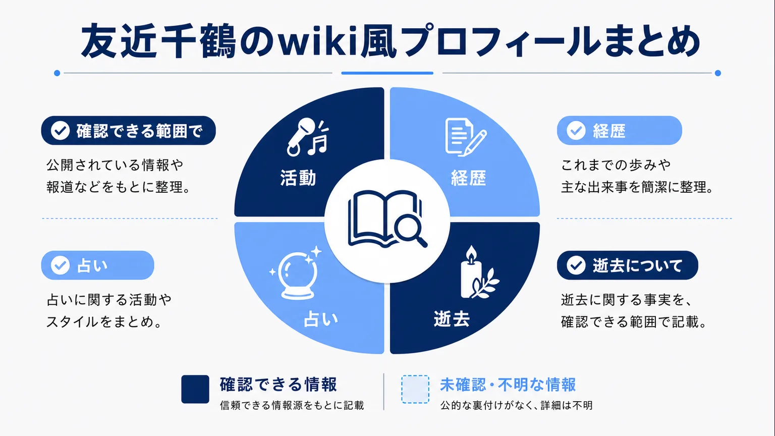 友近千鶴のwiki風プロフィールまとめ