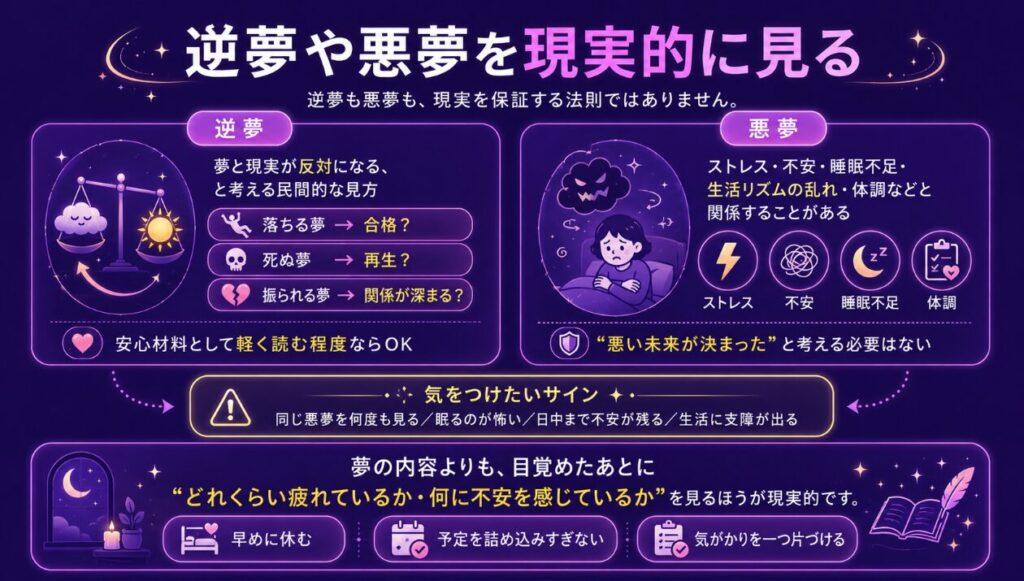 夢占いが当たらない 逆夢や悪夢を現実的に見る