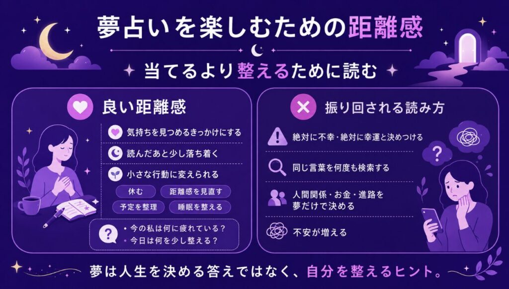 夢占いが当たらない 夢占いを楽しむための距離感