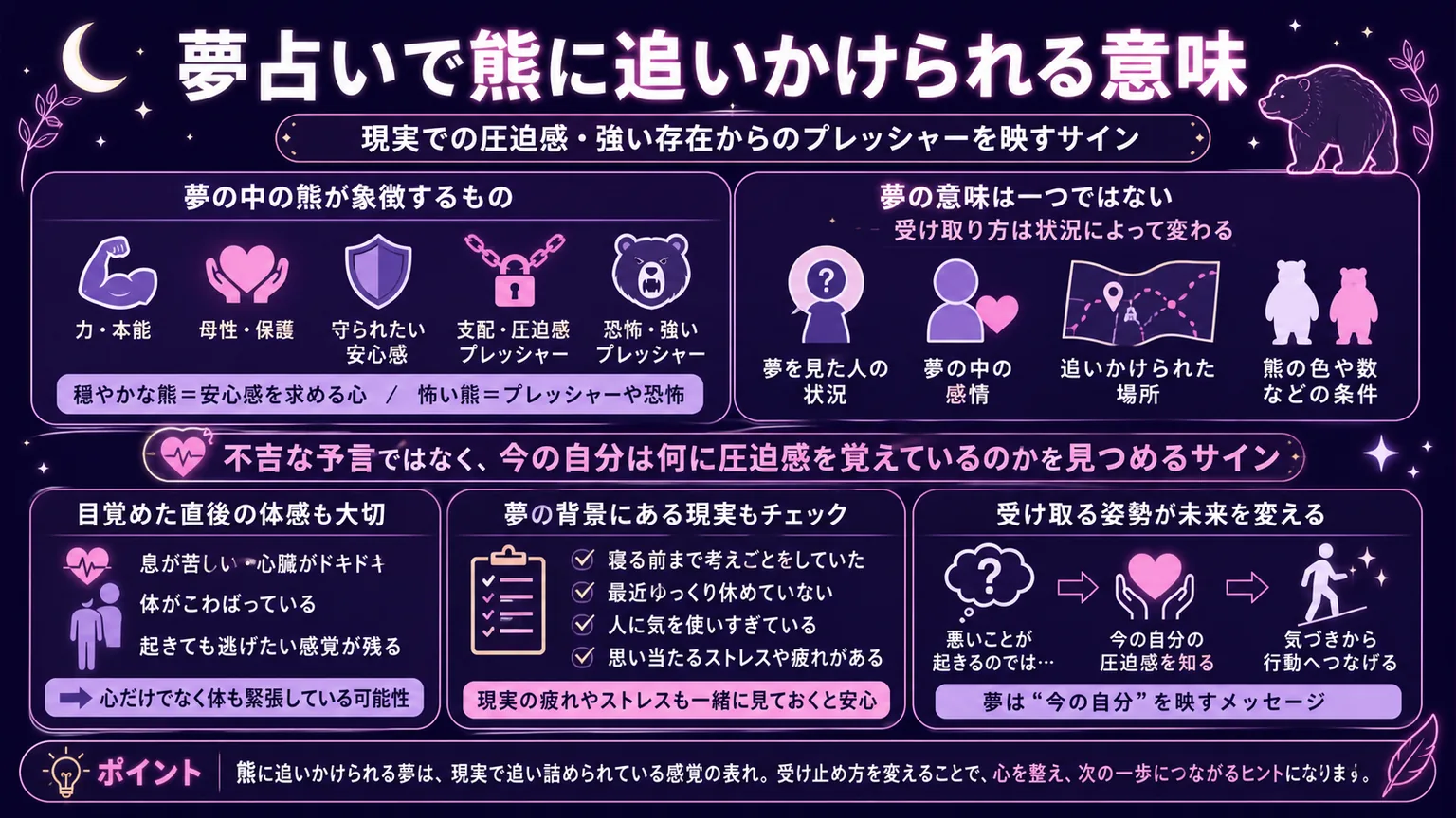 夢占いで熊に追いかけられる意味