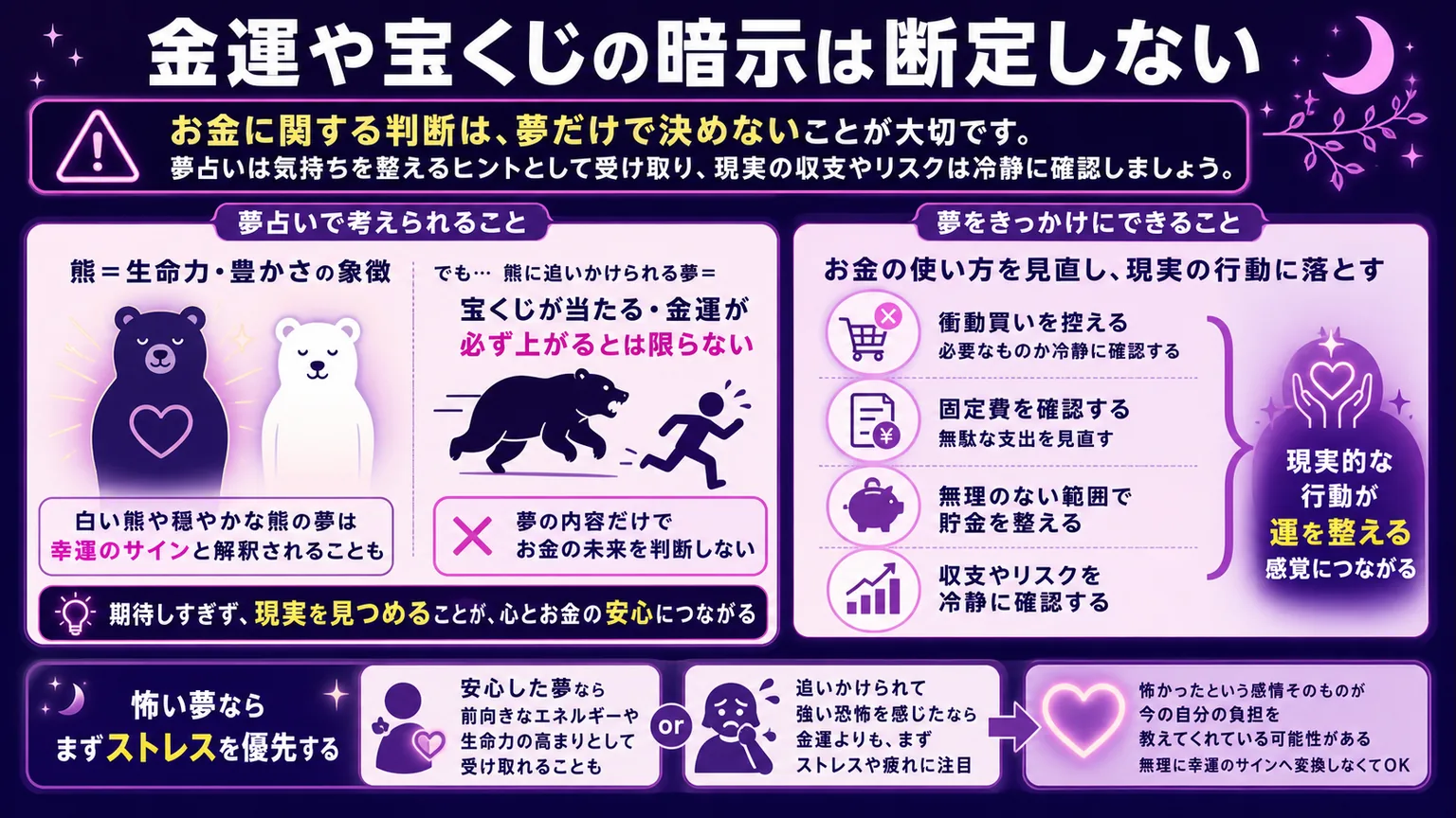 夢占いで熊に追いかけられる 金運や宝くじの暗示は断定しない