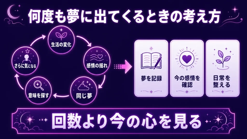 夢占いで昔好きだった人　何度も夢に出てくるときの考え方