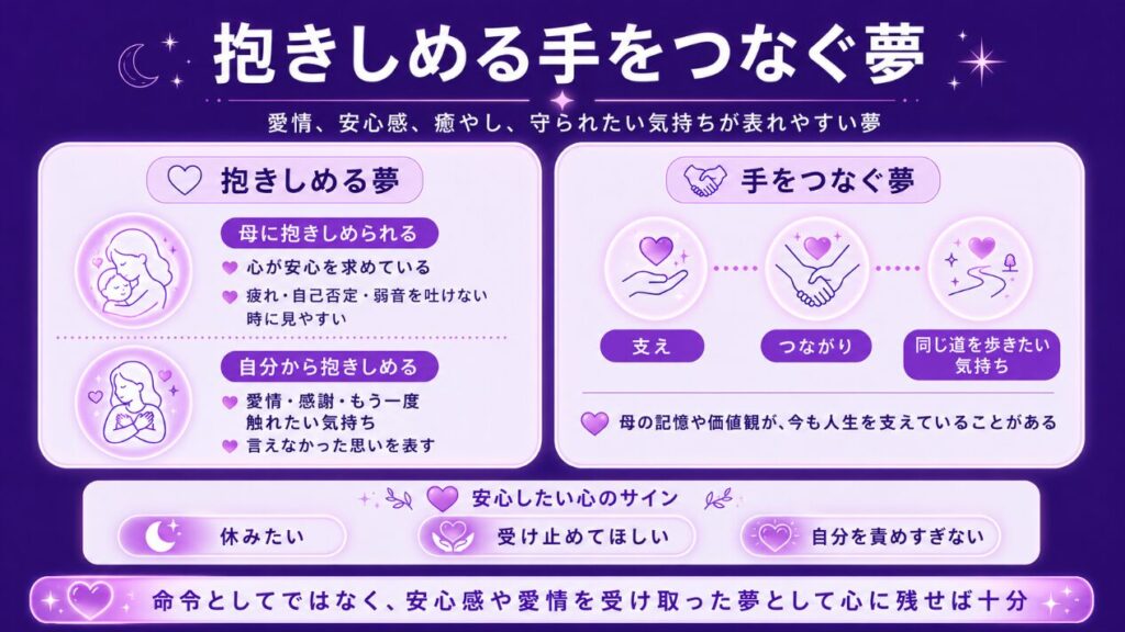 夢占いで亡くなった母 抱きしめる手をつなぐ夢
