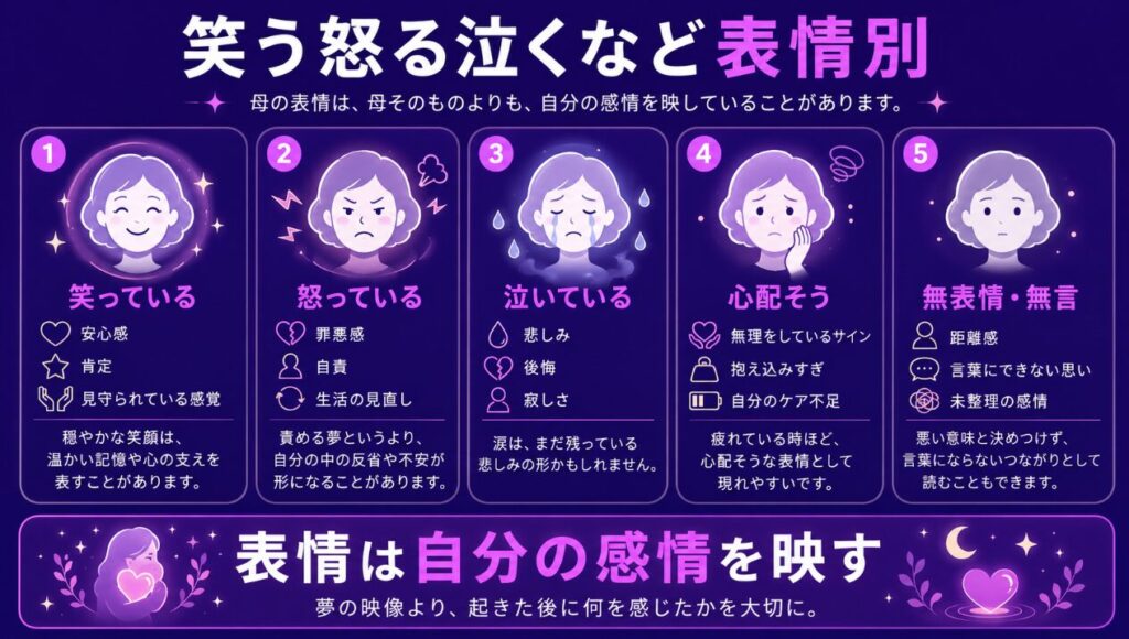 夢占いで亡くなった母 笑う怒る泣くなど表情別