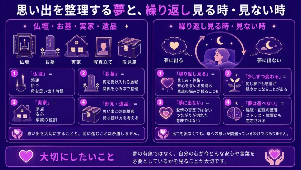 夢占いで亡くなった母 思い出を整理する夢