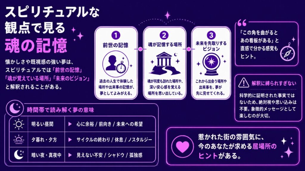 夢占いで知らない街を歩く スピリチュアルな観点で見る魂の記憶