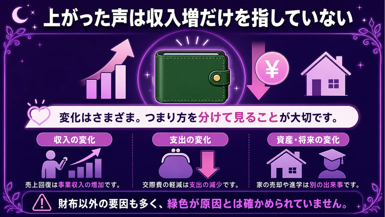 緑の財布で金運　上がった声は収入増だけを指していない
