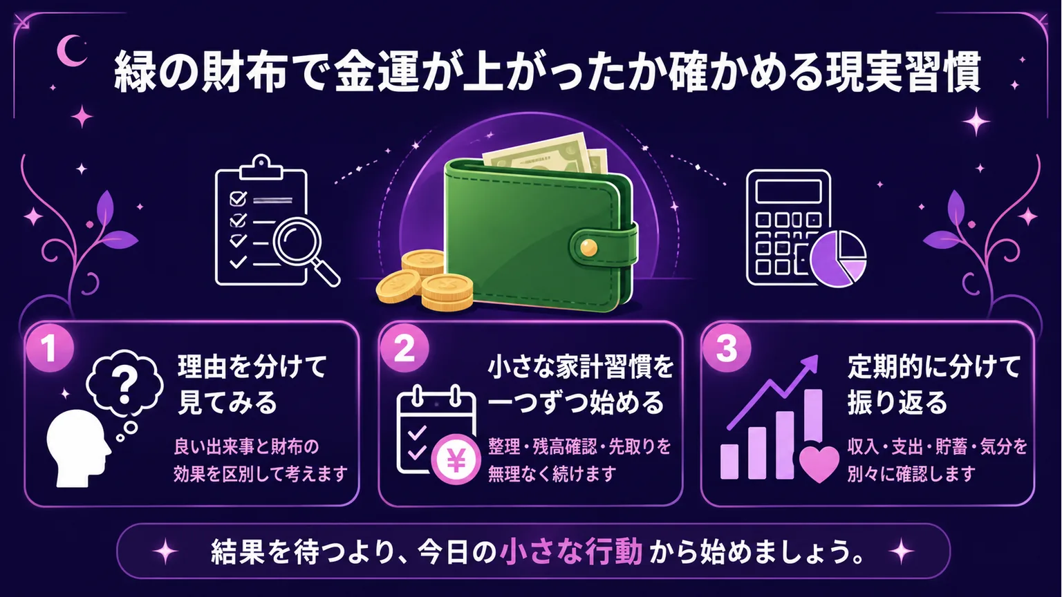 緑の財布で金運が上がったか確かめる現実習慣