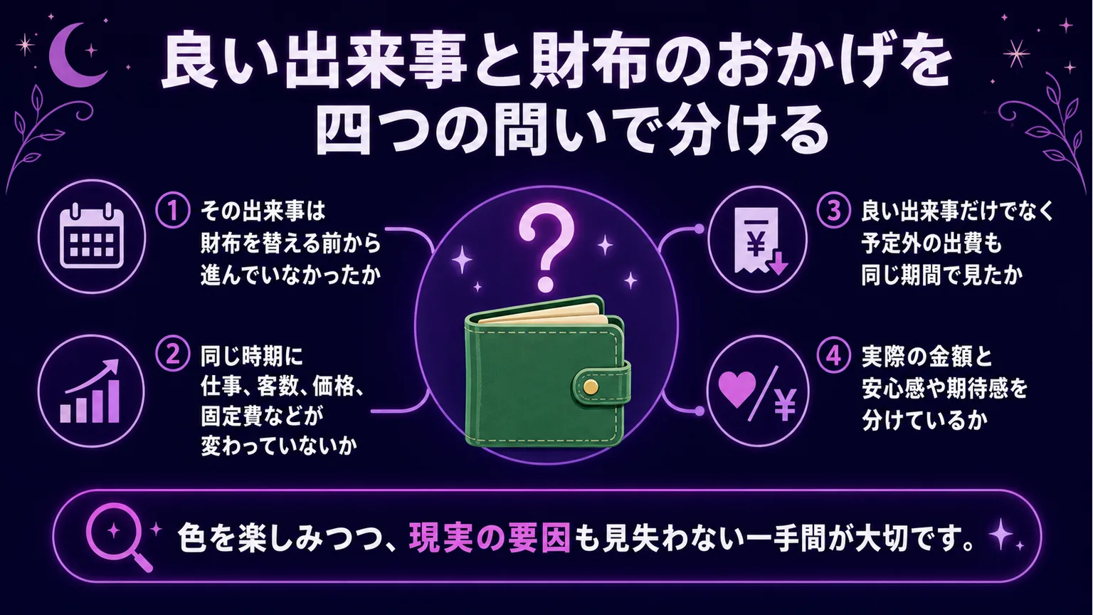 緑の財布で金運　良い出来事と財布のおかげを四つの問いで分ける