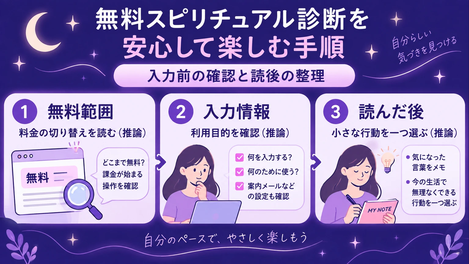 無料範囲と情報の用途を確認し、読み終えたら小さな行動を選ぶ三段階