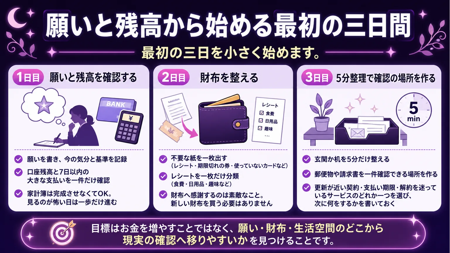 金運アップで効果絶大 願いと残高から始める最初の三日間