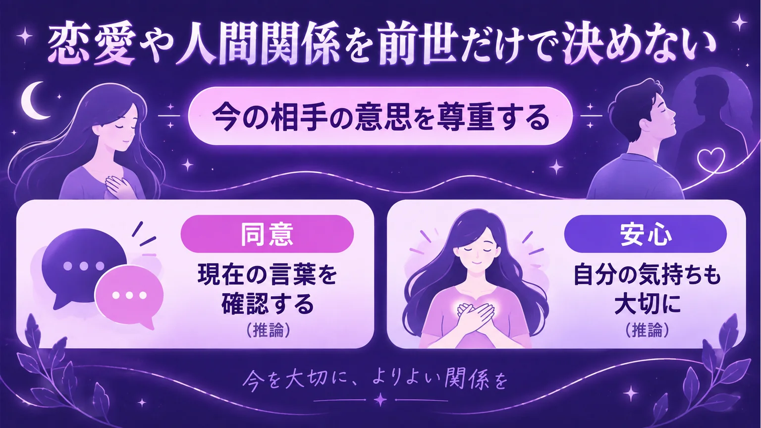 恋愛では現在の同意と安心を大切にする図解