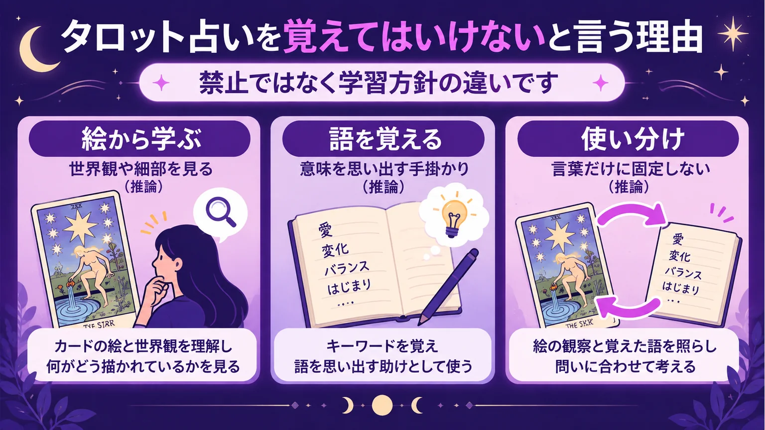 タロット占いを覚えてはいけないと言う理由を整理した図解