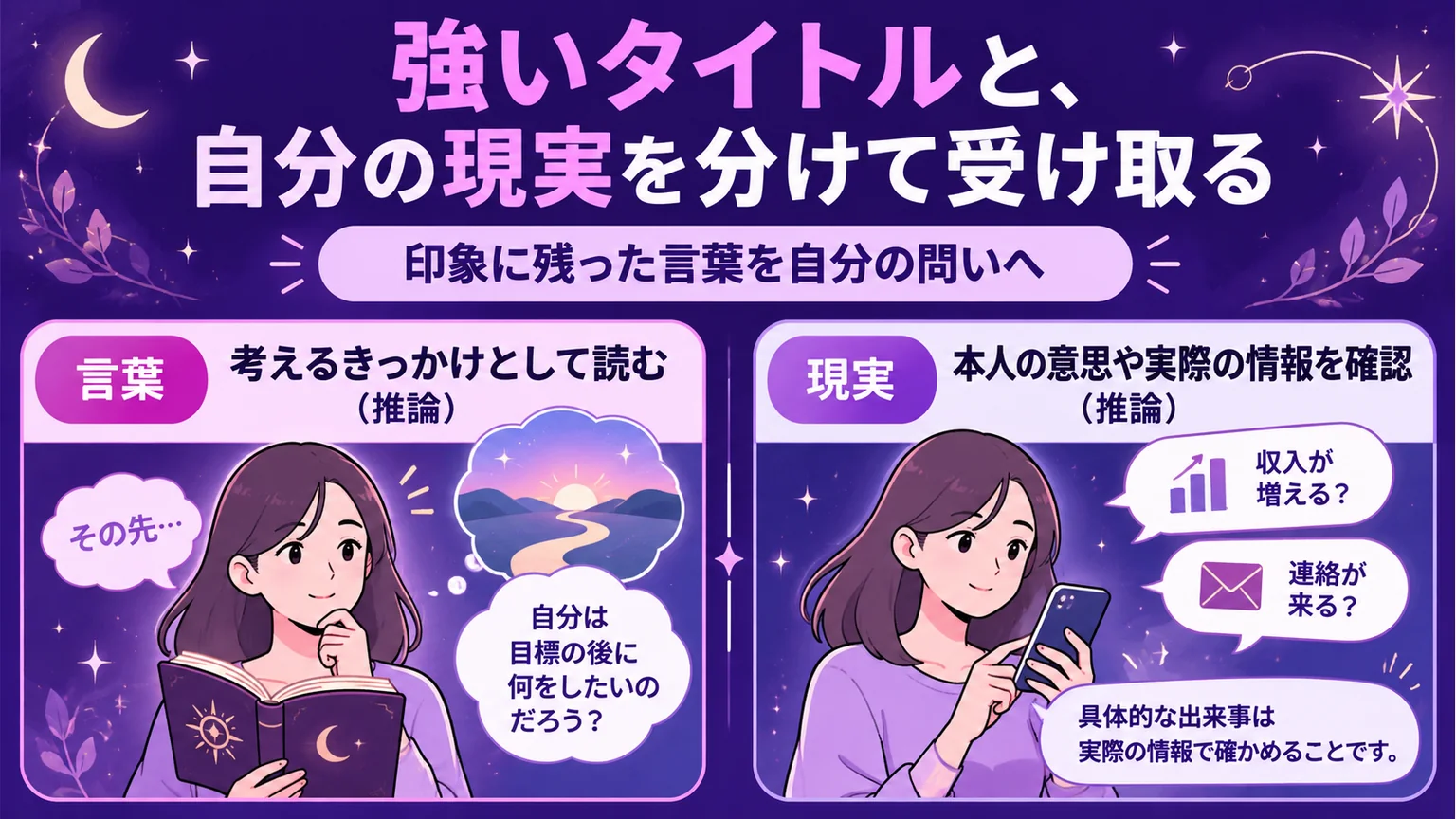 動画の言葉と現実の情報を分けて考える図