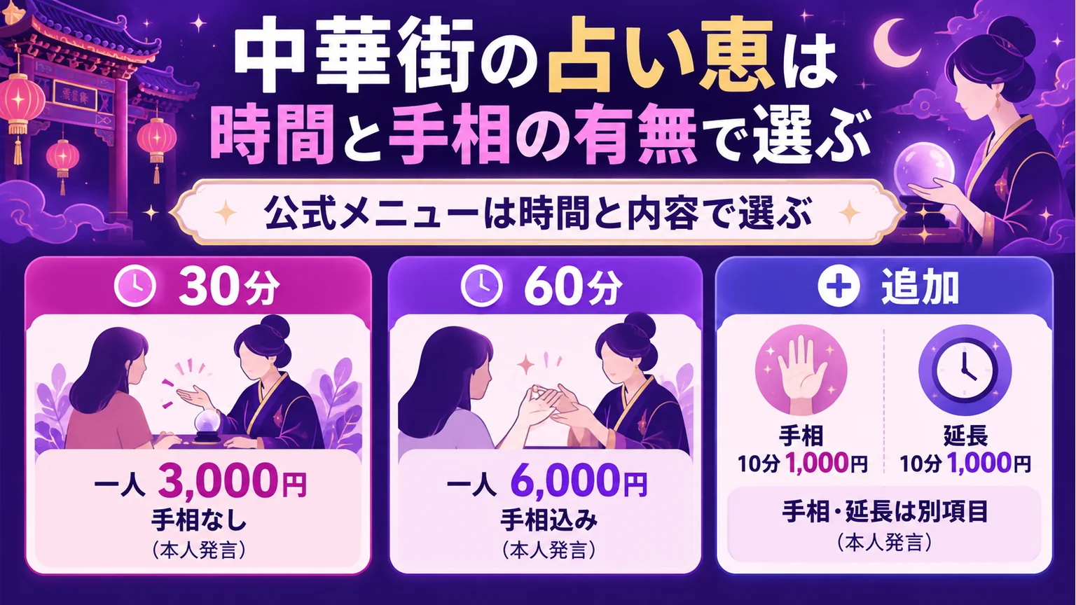 占い恵の30分・60分コースと手相・延長の違い