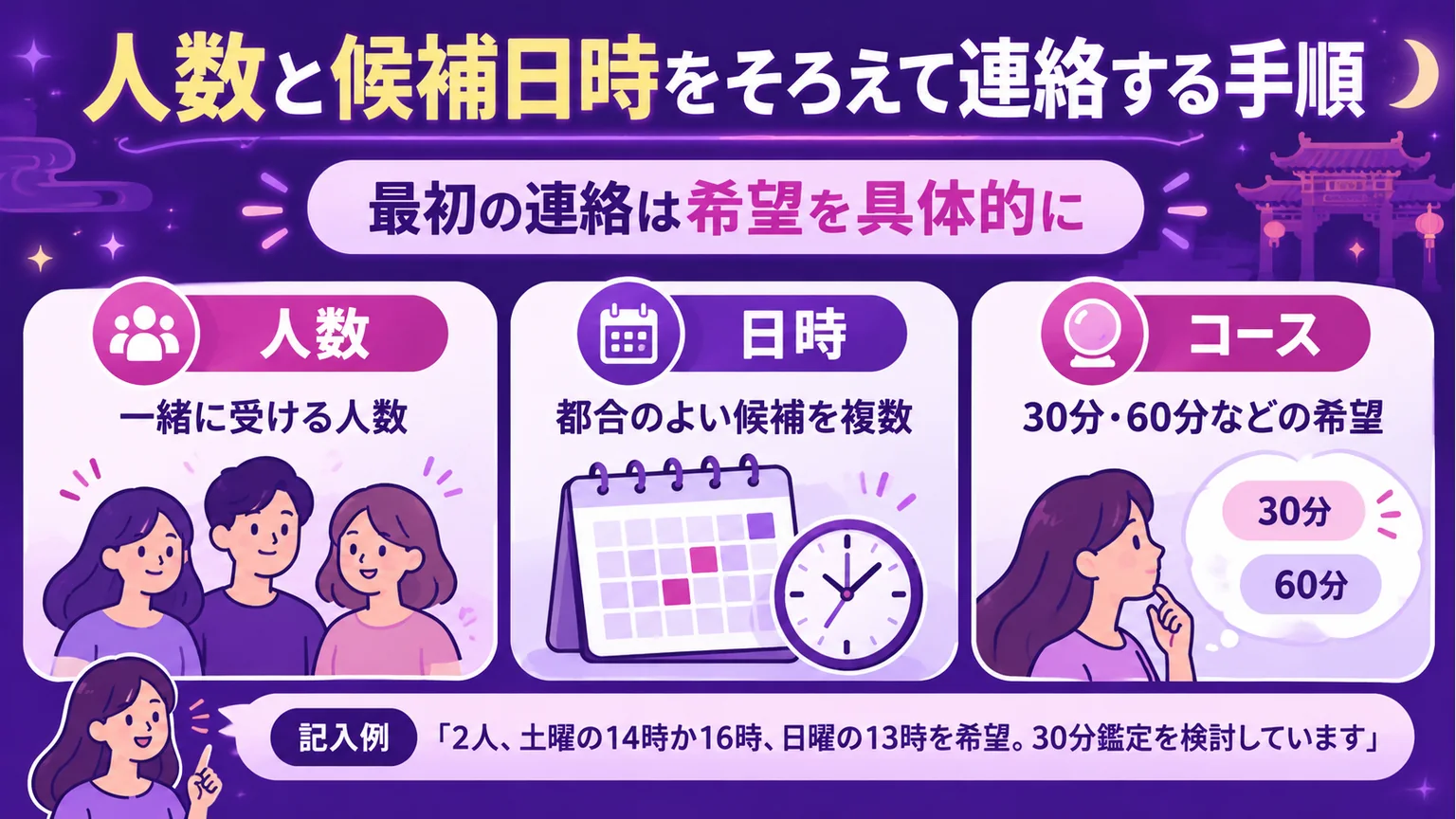 占い予約で伝える人数・候補日時・希望コース