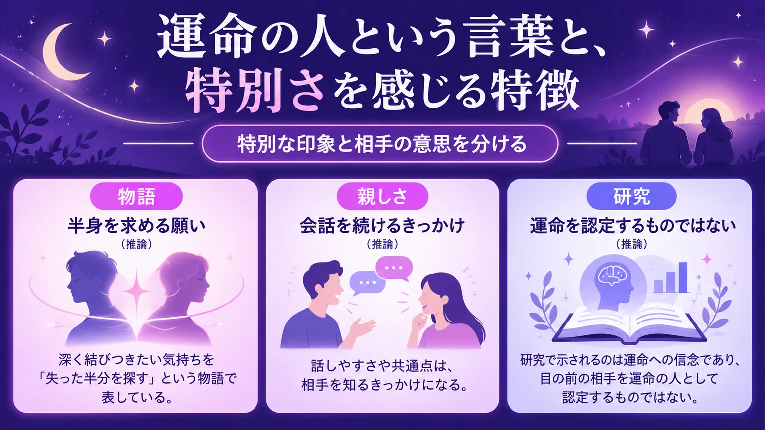 運命の人への特別な印象を、物語・親しさ・研究に分けて考える図解