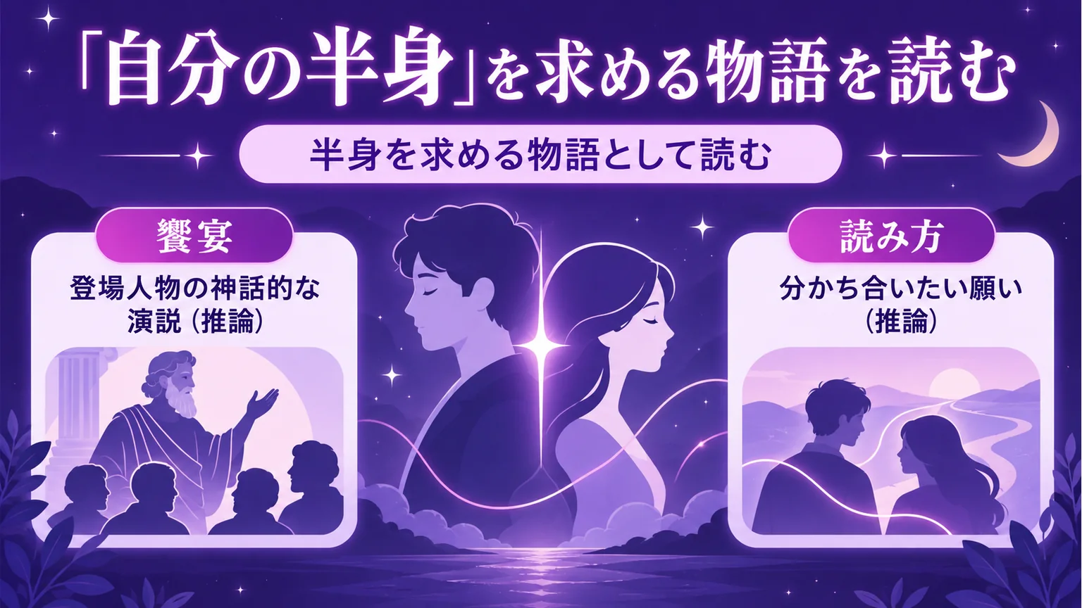 「饗宴」の半身を求める物語と、分かち合いたい願いを示す図解