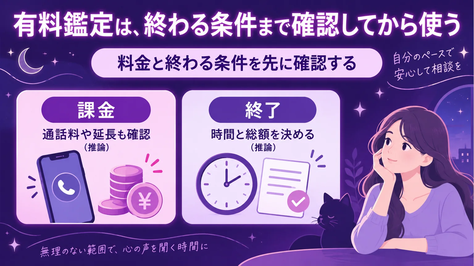 有料鑑定は、終わる条件まで確認してから使うの要点をまとめた図解