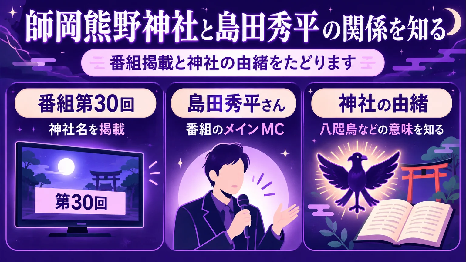番組掲載、メインMC、神社の由緒を三欄に分けた図解