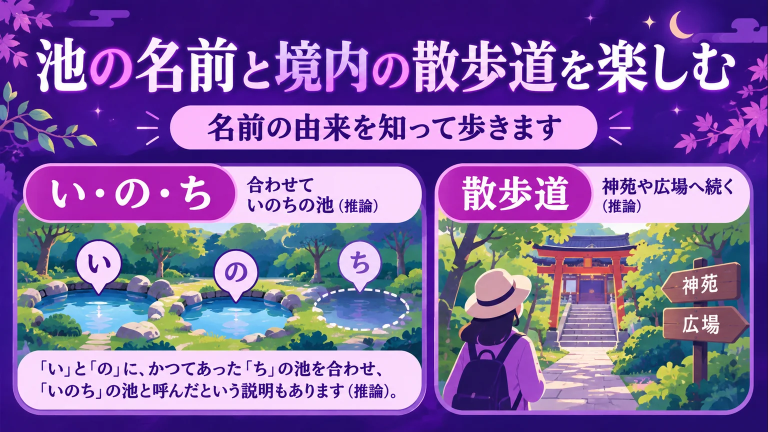 いのちの池の名前と散歩道の由来を説明する図解