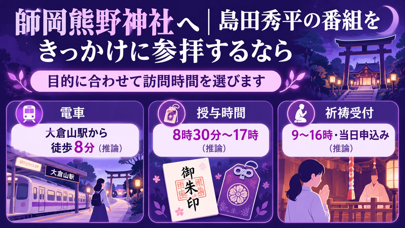 大倉山駅からの徒歩目安と授与・祈祷の時間を示す図解