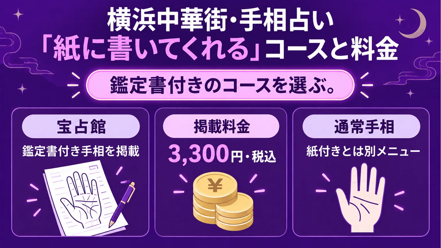 宝占館の鑑定書付き手相3,300円税込と、通常手相との区分を示す図解