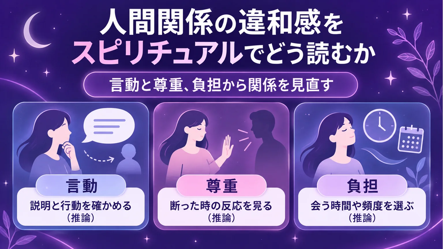 言動・尊重・負担を三つの図で説明する紫色の図解