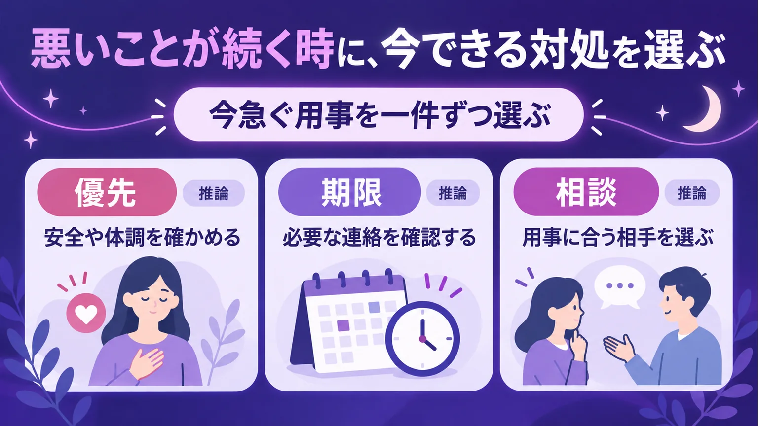 優先・期限・相談を三つに分け、今する用事を選ぶ図解