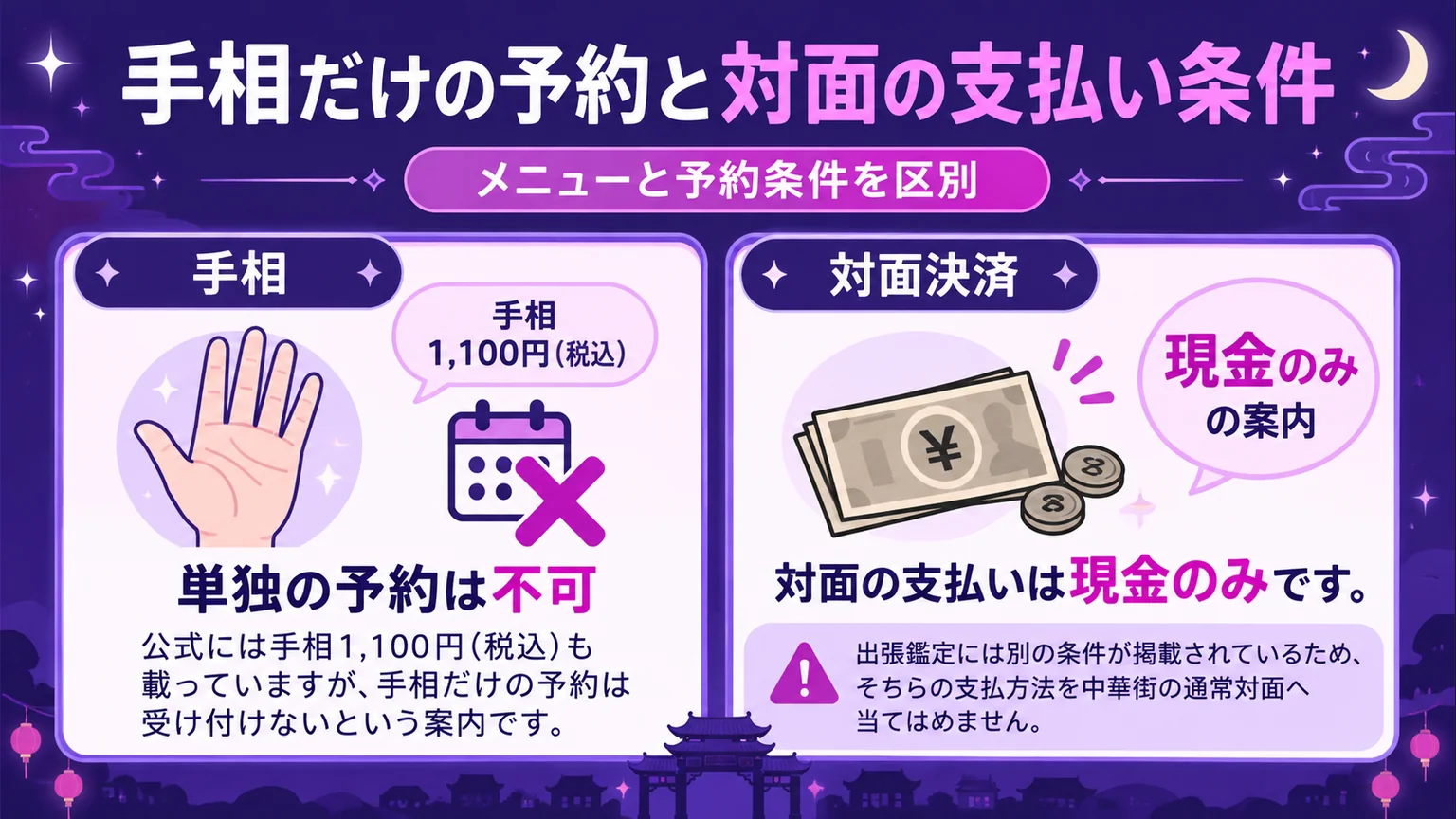 手相だけの予約は不可、対面の支払いは現金のみという条件を並べた図解