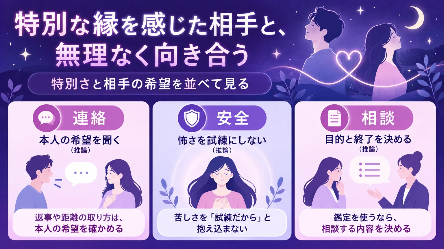 連絡では本人の希望を聞き、怖さを試練とせず、相談の終了を決める3つの視点