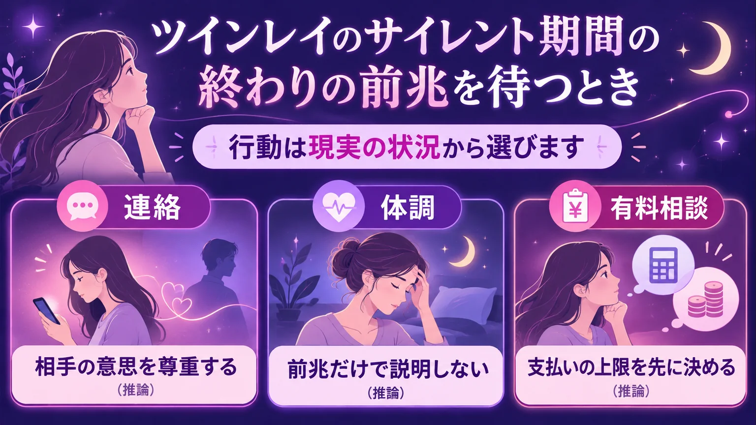 連絡・体調・有料相談の確認点を示す図解