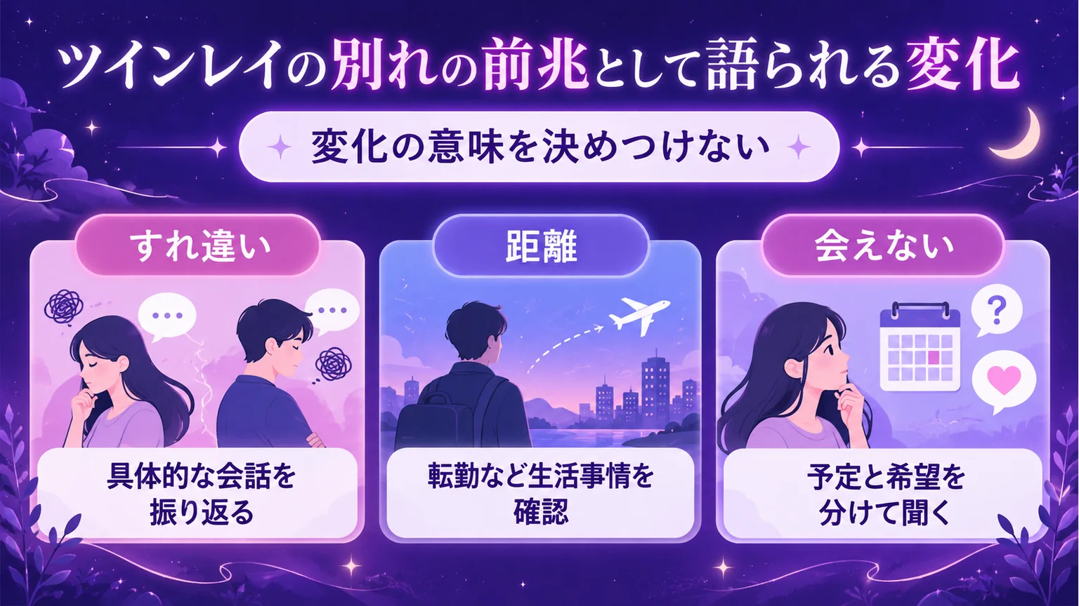 ツインレイの別れの前兆を、すれ違い・距離・会えない予定に分けて考える図